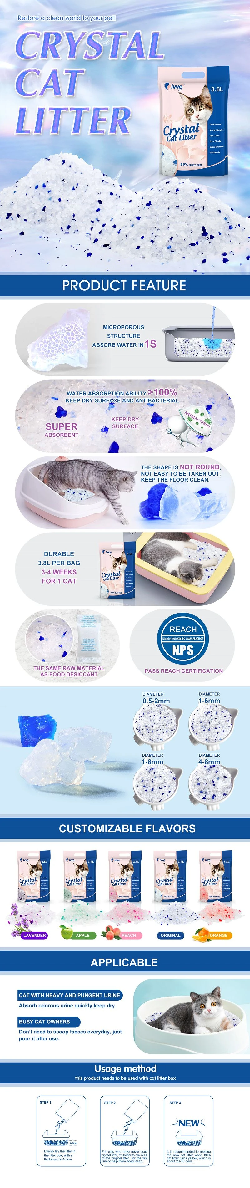 Crystal-cat-litter001 Crystal-cat-litter001