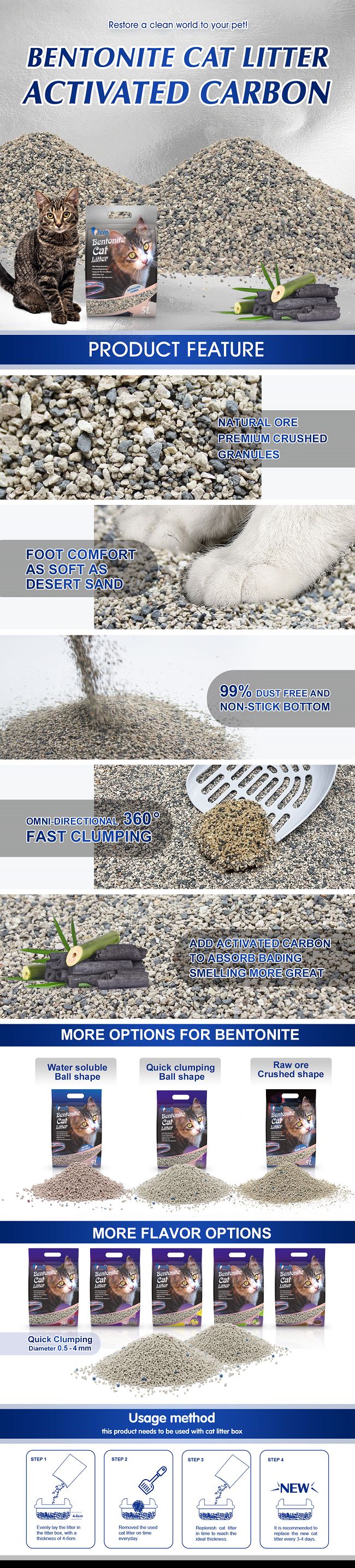 Activated-carbon-Raw-ore-cat-litter(002) Activated-carbon-Raw-ore-cat-litter(002)